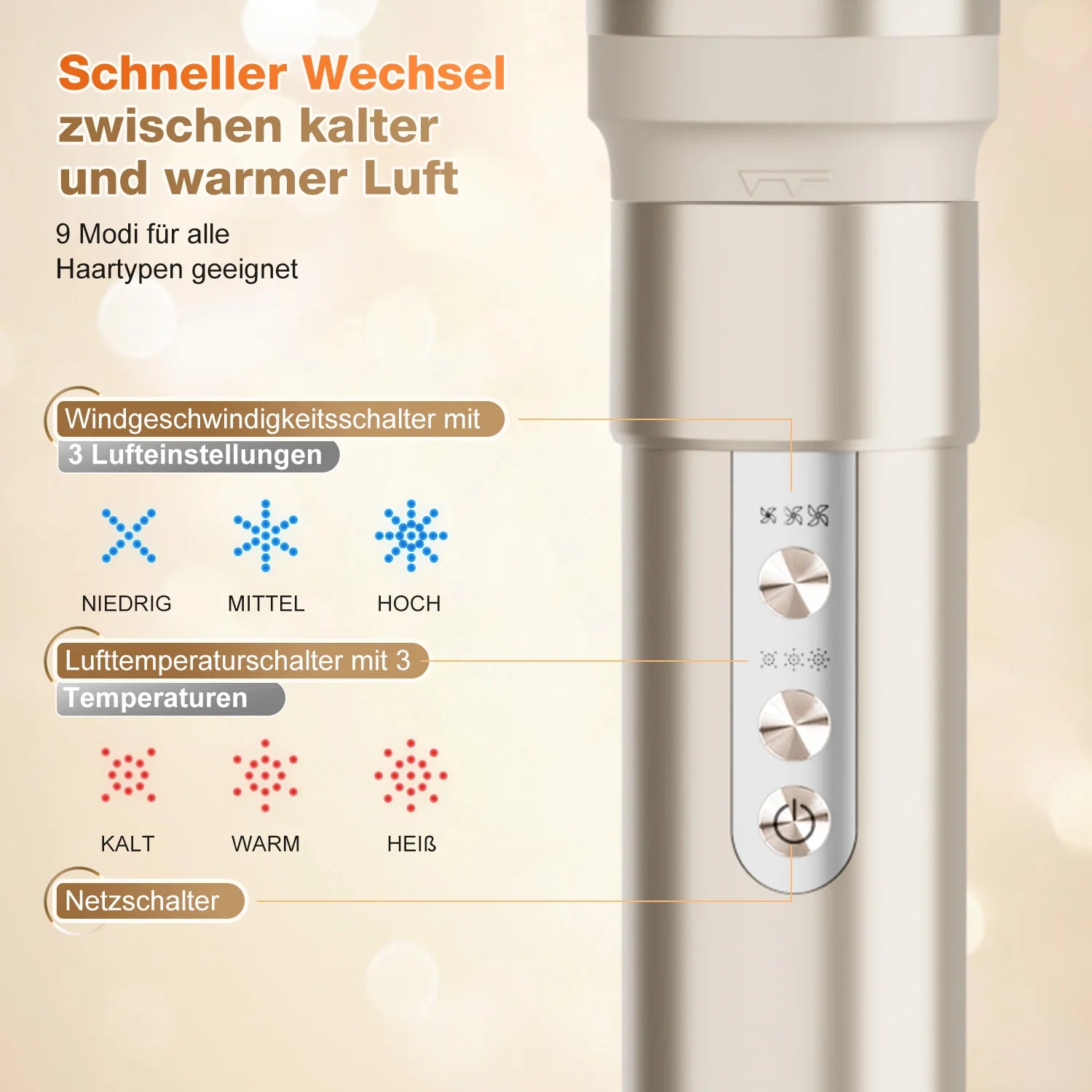 6-in-1 Multi-Hair Styler, Hot Air Brush, 110000 RPM Quick Dry & Styler With Negative Ion, Hair Dryer With 3 Temperature, Ürün ikincil görseli