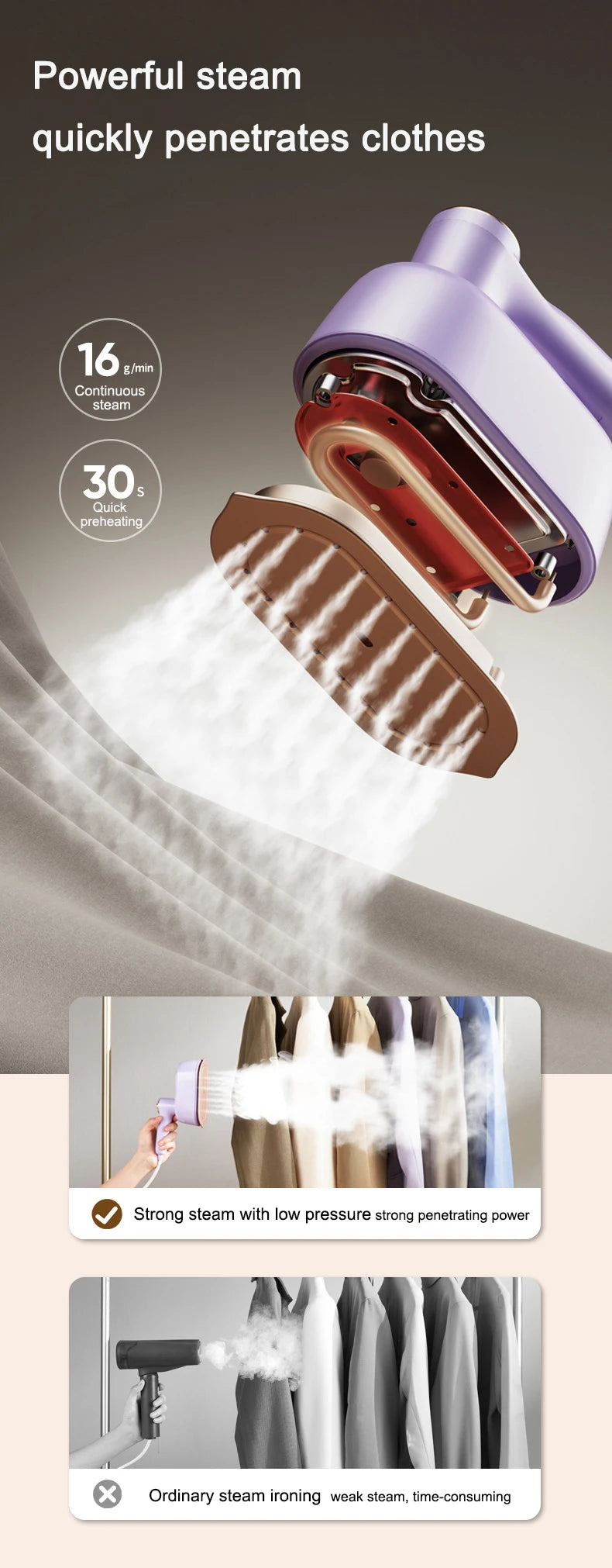 Handheld Vertical Garment Steamer Mini Travel Clothes Ironing Machine Fast-Heat Travelling Fabric Steam Iron Wet Cleaning Brush