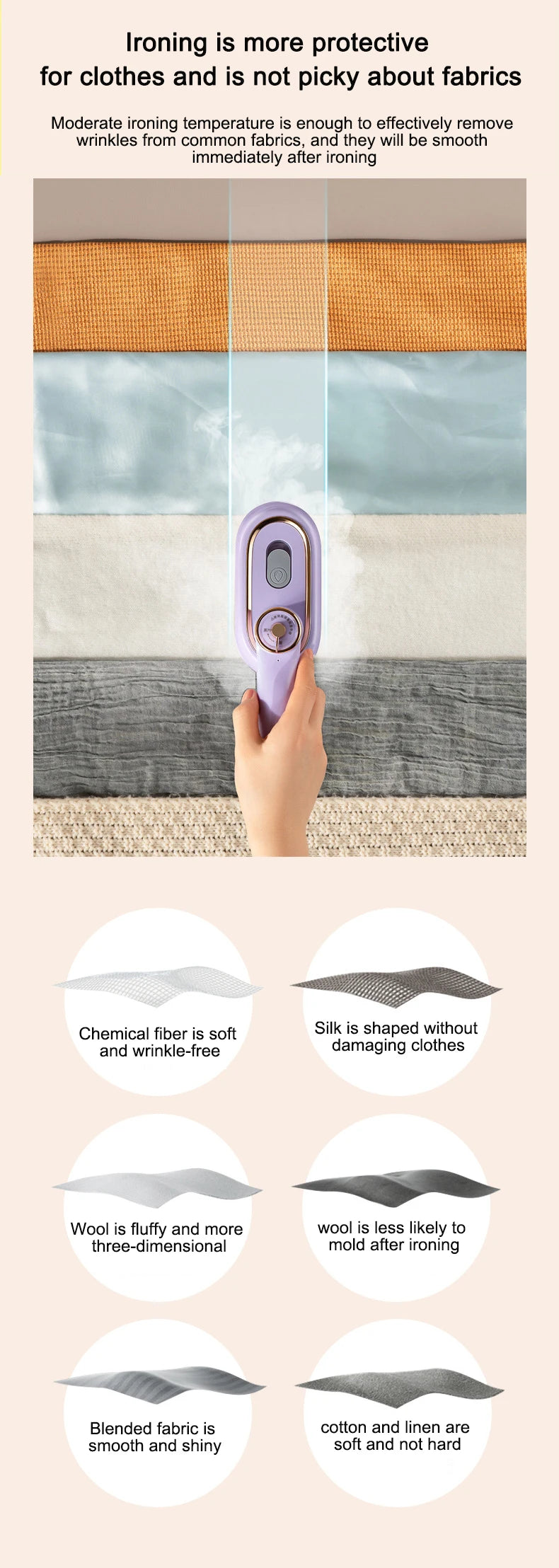 Handheld Vertical Garment Steamer Mini Travel Clothes Ironing Machine Fast-Heat Travelling Fabric Steam Iron Wet Cleaning Brush