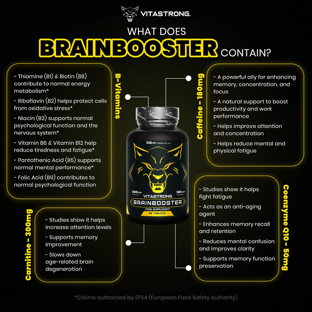 Vitastrong Brain Booster, Powerful Nootropic with Pantothenic Acid for Mental Performance, Caffeine Complex Supplement, Biotin, Carnitine, Coenzyme Q10, Vitamin B6, Vitamin B12 and Folic Acid