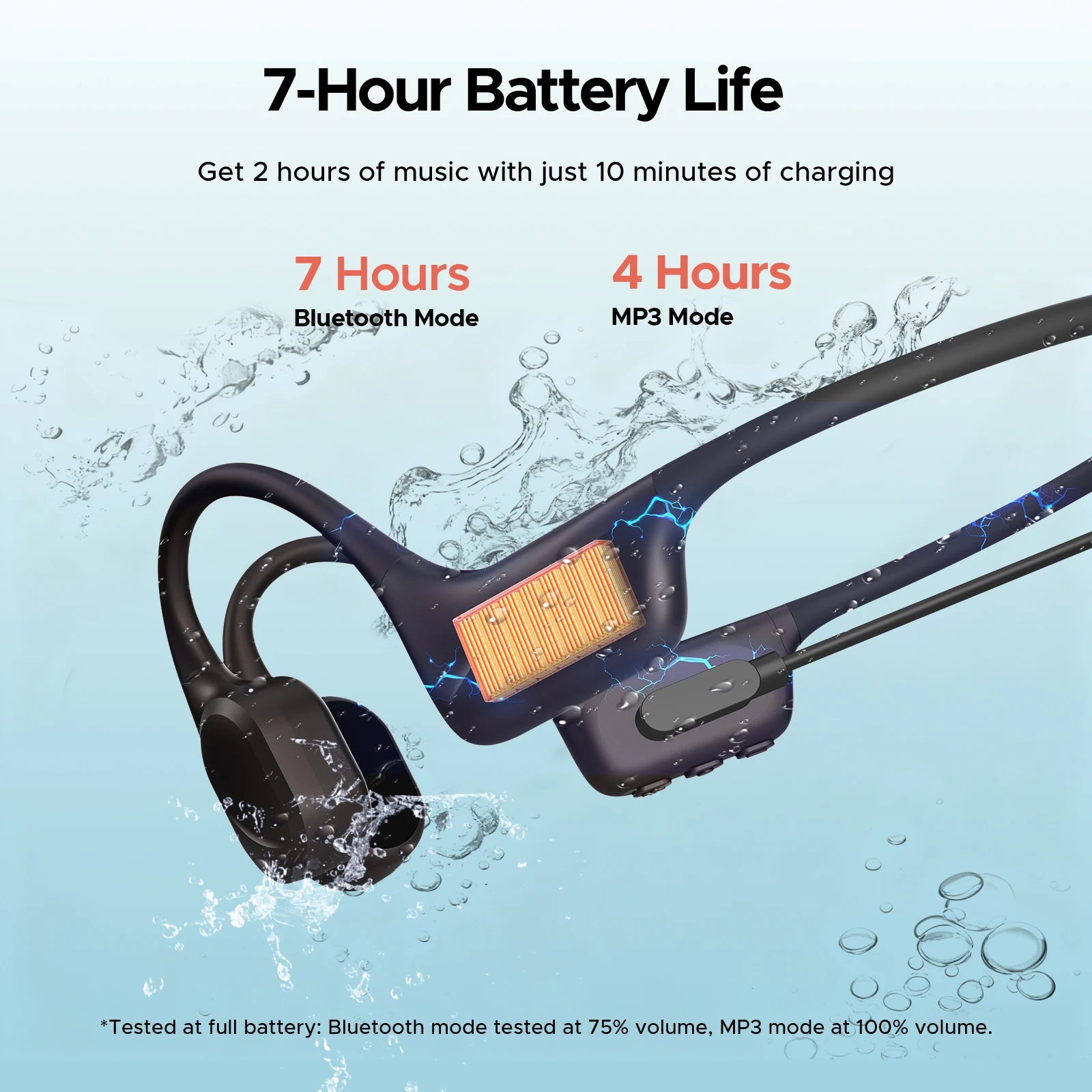 DOOGEE BoneBeat Swim Bone Conduction Headphones IP68 Waterproof Swimming Open Earphones Bluetooth 5.4 Wireless Headphone 7H Life