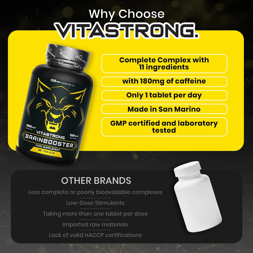 Vitastrong Brain Booster, Powerful Nootropic with Pantothenic Acid for Mental Performance, Caffeine Complex Supplement, Biotin, Carnitine, Coenzyme Q10, Vitamin B6, Vitamin B12 and Folic Acid
