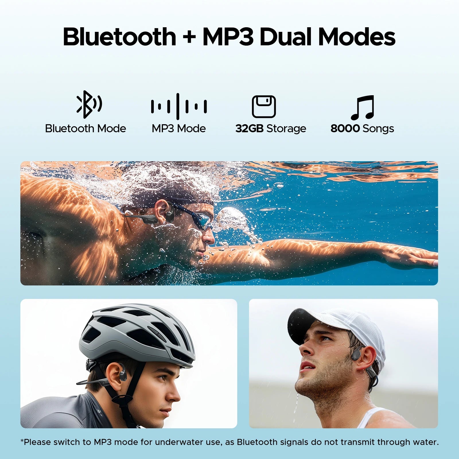DOOGEE BoneBeat Swim Bone Conduction Headphones IP68 Waterproof Swimming Open Earphones Bluetooth 5.4 Wireless Headphone 7H Life