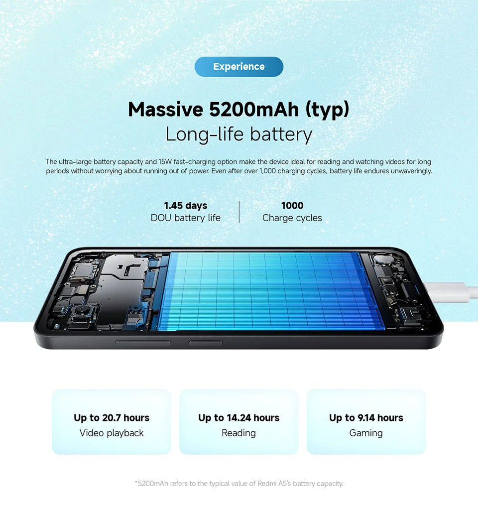 Xiaomi Redmi A5 Unisoc processor T7250 8 core screen for inch fast charge support 15W mAh battery Double camera IA 32MP