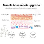 6in1 Dermabrasion Peel Spa Facial Rejuvenation Machine Skin Rejuvenation Hydro Dermabrasion Aqua Deep Cleansing Skin Care Device