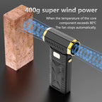 250000RPM Violent Turbo Jet Fan 53m/s High Speed Brushless Electric Air Blower Portable Dust Remover Type-C Rechargeable Mini Dust Cleaner for Computer Car Gap Cleaning