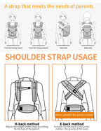 Egobaby Baby Carrier Ergonomic Kangaroo Infant Kid Sling Back Front Facing Backpack Wrap Baby Bag 0-36 Months