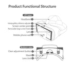 Virtual Reality VR Glasses IMAX Huge Screen HD 3D Glasses Google Cardboard Box VR Headset Helmet for 5-7" Phone,Support Gamepad