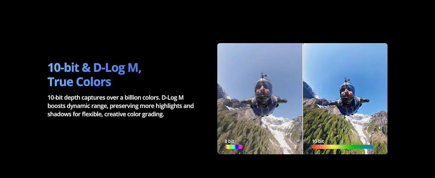 DJI Osmo 360 Standard Bundle 360 Camera with 1 Inch ° Imaging ° Video in 8K Native ° Photo in 120MP Osmo 360
