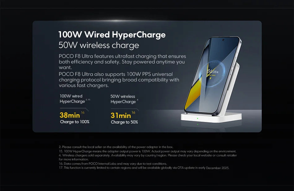 Global Version POCO F8 Ultra Snapdragon 8 Elite Gen 5 Smartphone 6.9" 120Hz AMOLED Display 6500mAh 100W Battery Xiaomi Telephone