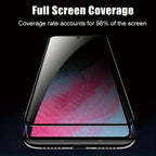 Full Cover Matte Privacy Screen Protector For iPhone 15 17 16 Pro 13 12 11 14 Pro Max 8 7 Plus 16e Air SE XS X XR Anti-Spy Film