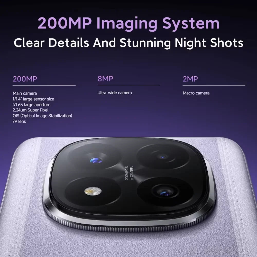 Xiaomi Redmi Note 14 Pro+ 5G Snapdragon® 7s Gen 3 IP68 Water & Dust 6.67” AMOLED display 1.5K 120Hz 5110mAh 120W 200MP Camera