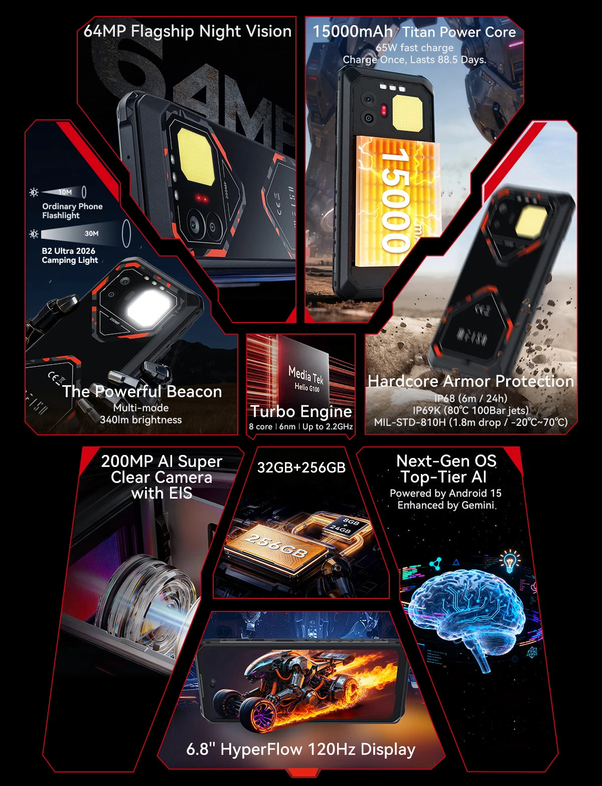 World Premiere IIIF150 B2 Ultra 2026 Rugged Phone MTK G100 Chip 256GB ROM 200MP Main Camera 15000mAh Battery Smartphone