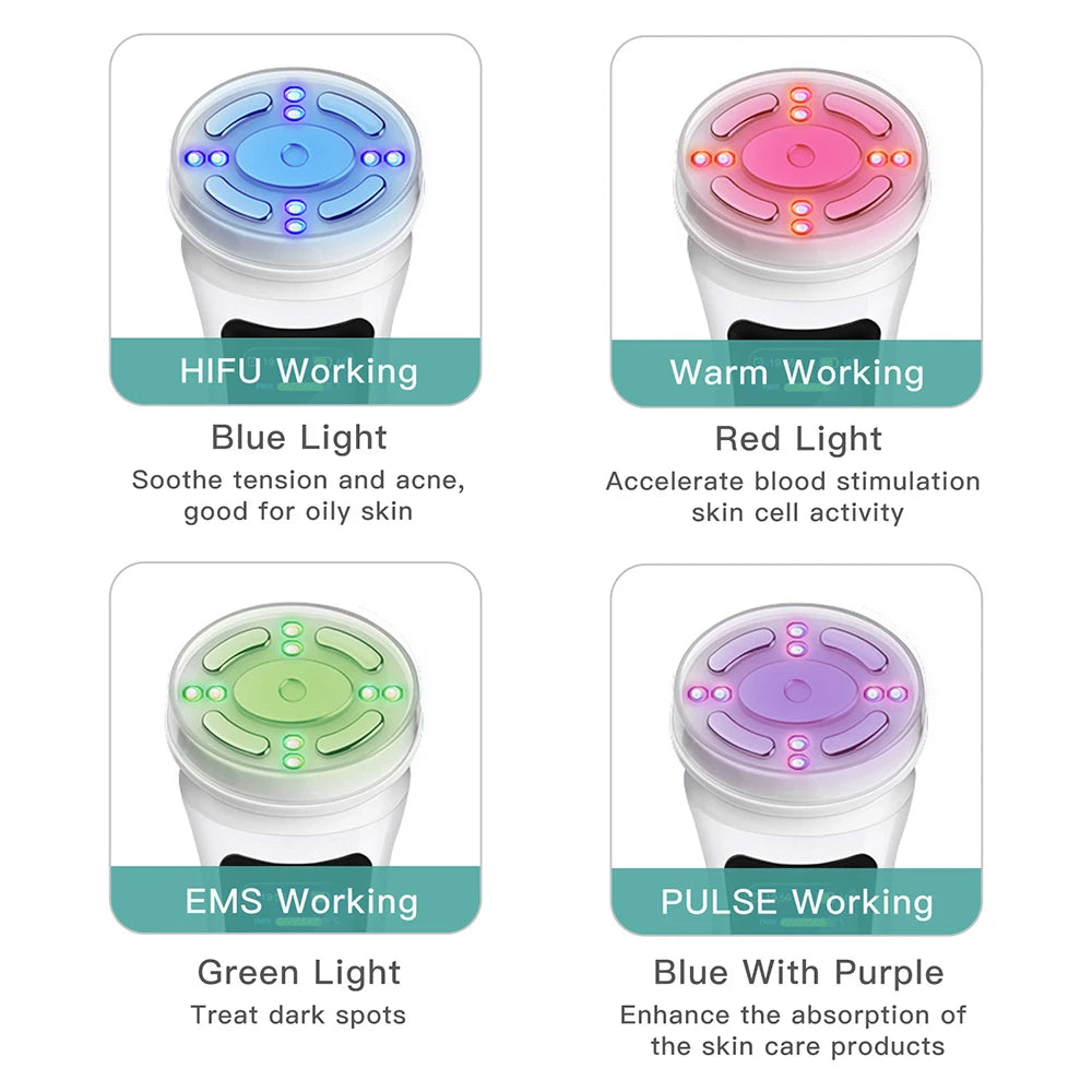 MINI HIFU 4th Generation Lifting Machine EMS Warm Ultrasound Facial Eye Massage Instrument Skin Firm Home Use Spa Beauty Devices