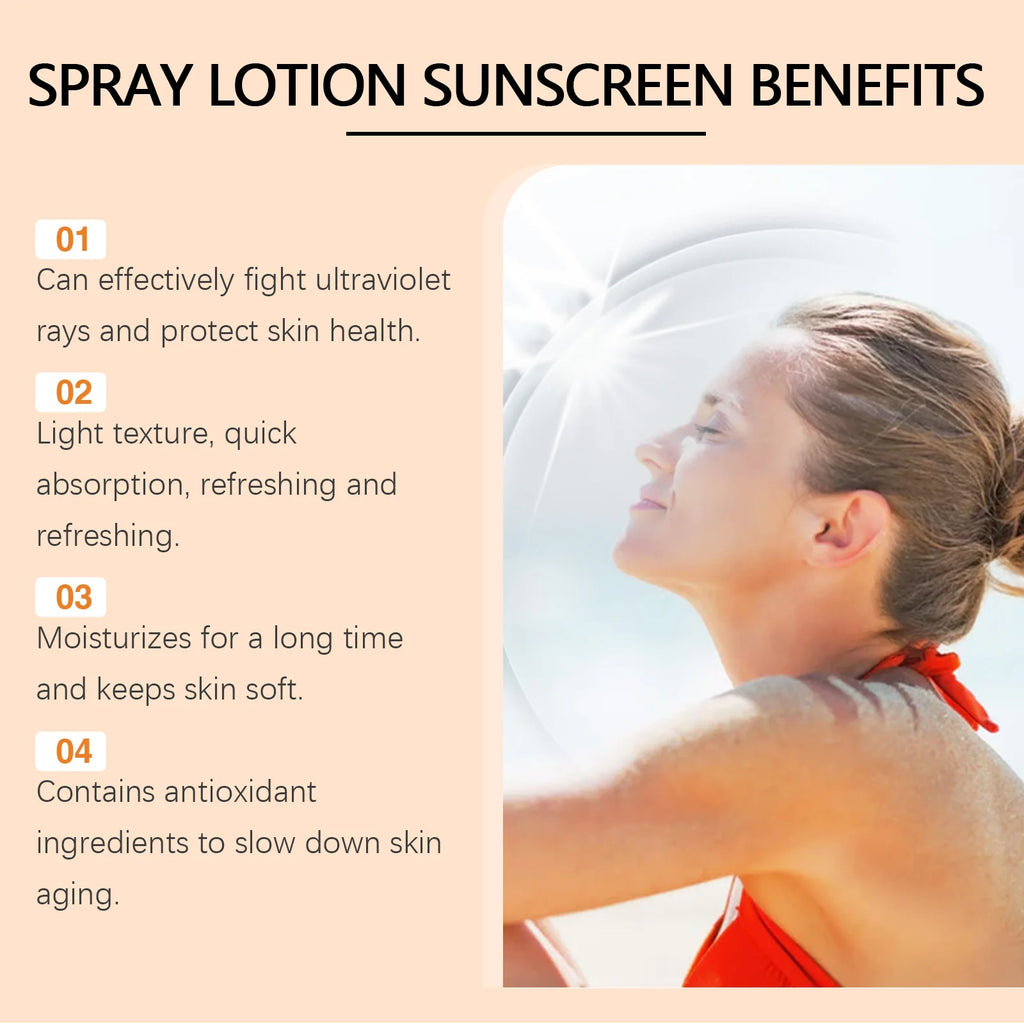 EELHOE Sun Protection Face Spray, Hydrating Moisturizer with UV Filter Lightweight Daily SPF60 Mist for Sensitive Skin Oil-Free