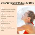 EELHOE Sun Protection Face Spray, Hydrating Moisturizer with UV Filter Lightweight Daily SPF60 Mist for Sensitive Skin Oil-Free