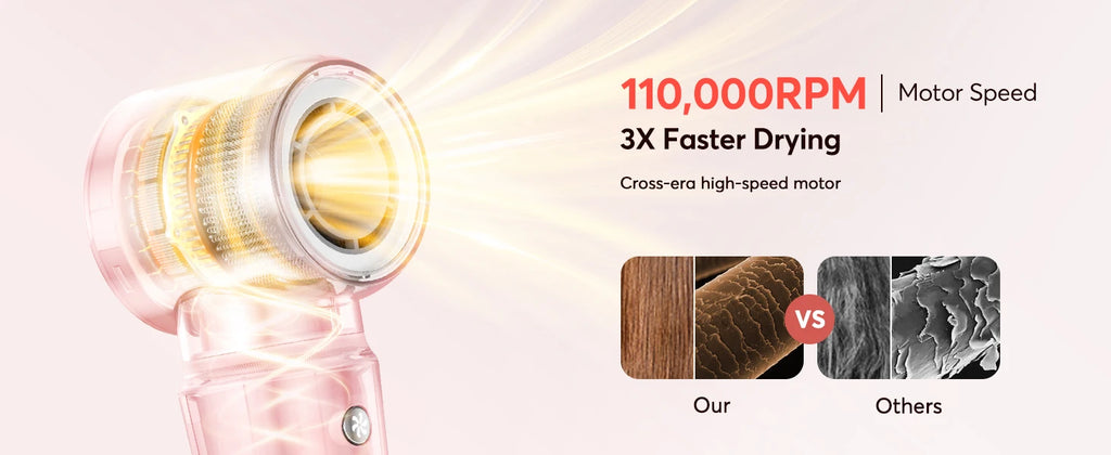 5 in 1 Hair Dryer,Multi Styling Tool,Straightener & 32mm Curling 300 Million Negative Ions Hair Care 1-3 Mins Quick Drying Gifts