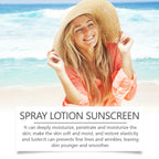 EELHOE Sun Protection Face Spray, Hydrating Moisturizer with UV Filter Lightweight Daily SPF60 Mist for Sensitive Skin Oil-Free