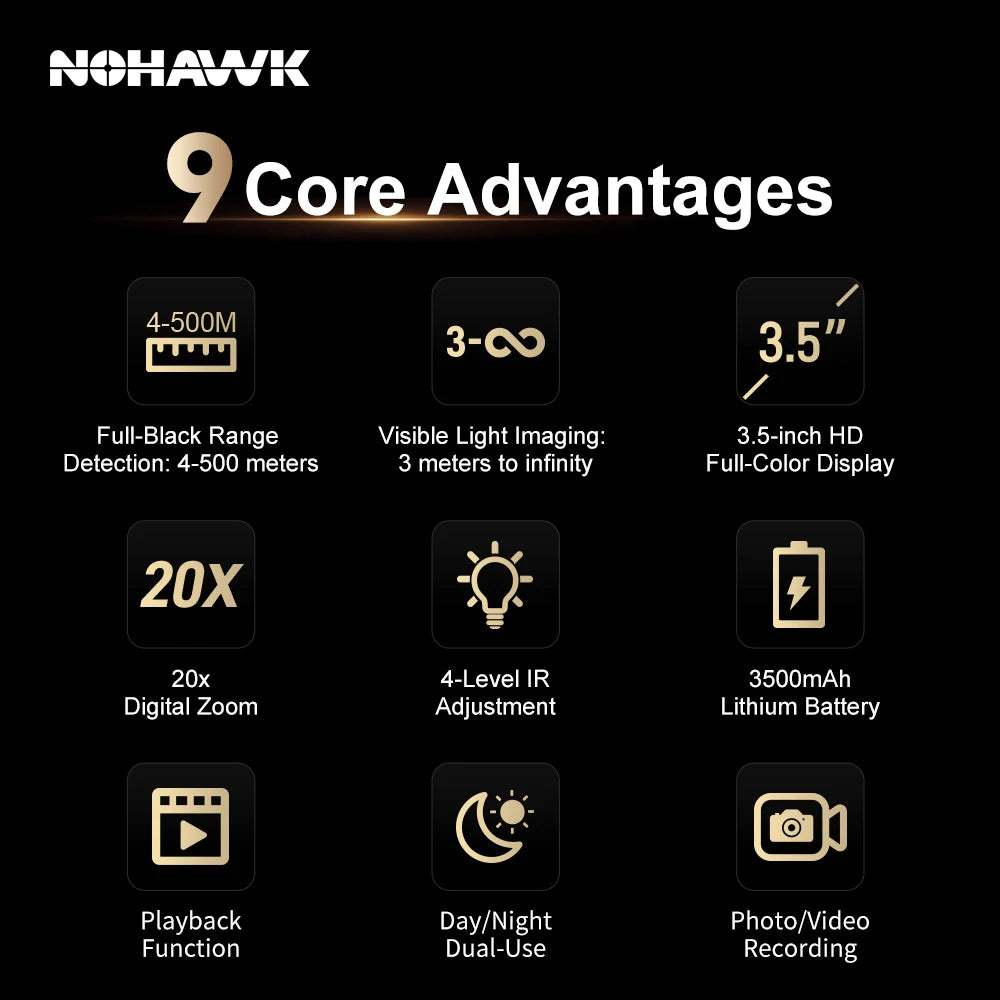 NOHAWK 2K Digital Night Vision Binoculars with Laser Rangefinder 4 Level Infrared Adjustable, Photo/Video Recording for Hunting Secondary image