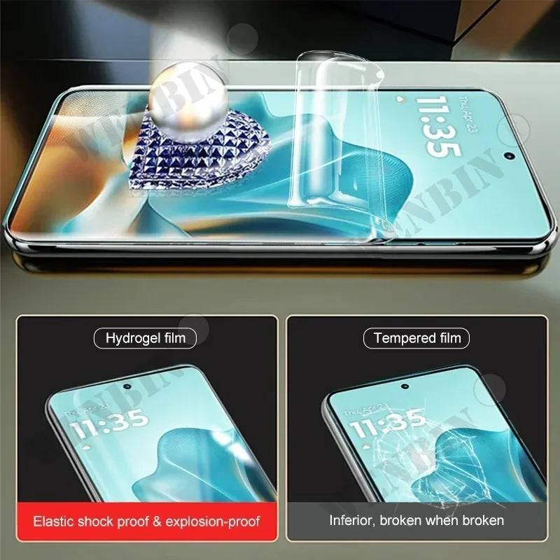 5Pcs Hydrogel Film For OPPO Find X9 X8 X7 X6 Pro Reno 14 13 FS Full Cover Screen Protector For OPPO Secondary image