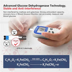 Sinocare Safe Accu2 Blood Glucose Meter Blood Sugar Test Kit Diabetes Home Glucometer with 50pcs Strips or only strips