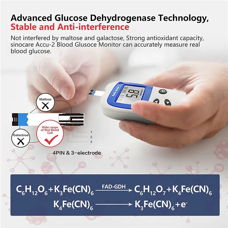 Sinocare Safe Accu2 Blood Glucose Meter Blood Sugar Test Kit Diabetes Home Glucometer with 50pcs Strips or only strips