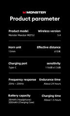 Monster MQT52 Bluetooth 5.4 Wireless Earphones 24H Long Battery Life Stereo Headphones Low Latency Gaming Dual Mode Headset Gift