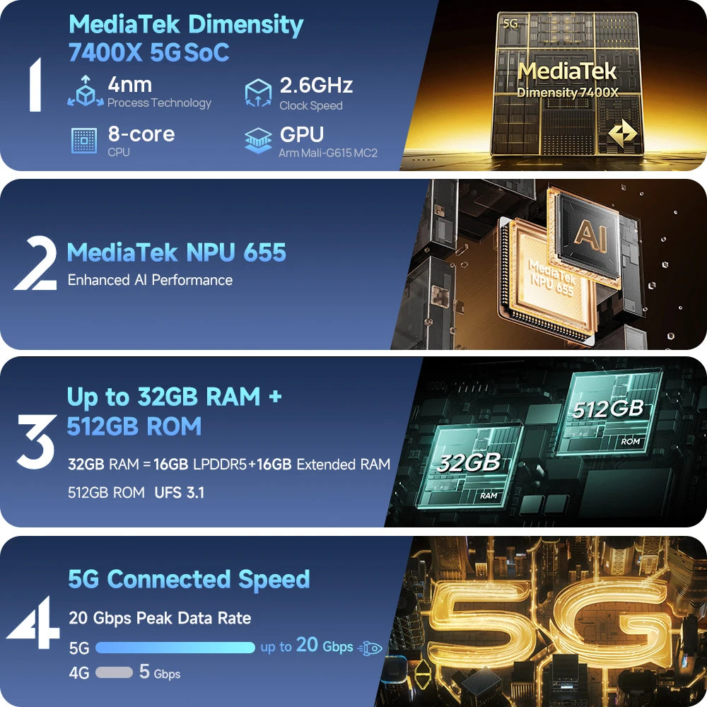 Ulefone Armor 34+ 25500mAh Rugged Phone 5G AI Smartphone Android 15 Up to 32GB+512GB 64MP Night Camera 6.95" 120Hz Display NFC