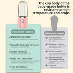 High-Speed Portable Juicer Cup, USB Rechargeable Blender with 6-Blade Head for Fresh Juice, Shakes & Travel