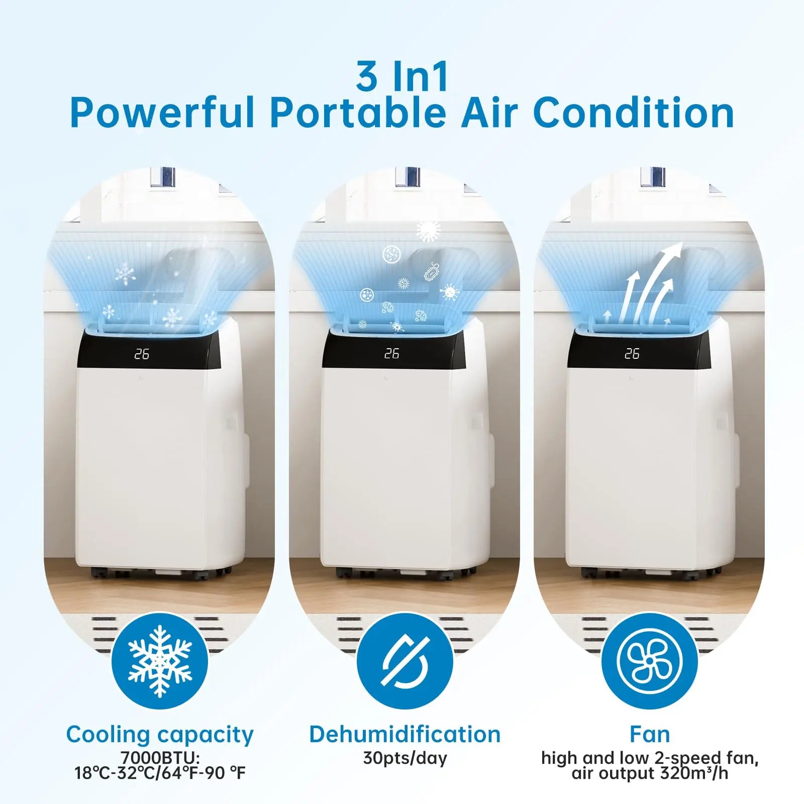 Portable Air Conditioner 12000 BTU, 4-In-1 Cooling Dehumidifier Fan & Auto Airflow, No Outdoor Unit, Quiet Operation, For Home Secondary image