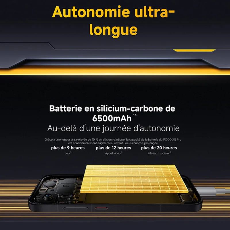 POCO X8 Pro 5G,NFC,Dimensity 8500-Ultra,6.59 inches,120 Hz,50 MP camera, 6500 mAh, IP68 resistance to dust and water