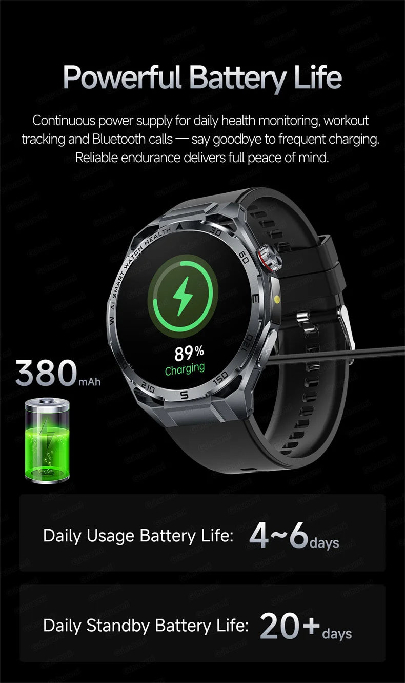 ECG High-end Health Smart Watch Men Blood pressure lipids bloodoxygen Body analysis Uric acid Health Tracker Smartwatch Men lady