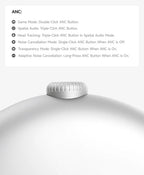 Picun F8MAX ANC Wireless Headphone 59dB Hybrid Active Noise Canceling Spatial Audio Earphone Bluetooth 6.0 Over Ear Headset 180H