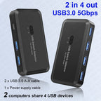 MZX USB 3.0 Switcher KM Switch Selector KVM Hub Docking Station 2 Computer Laptop PC Desktop Accessories Share Printer Keyboard