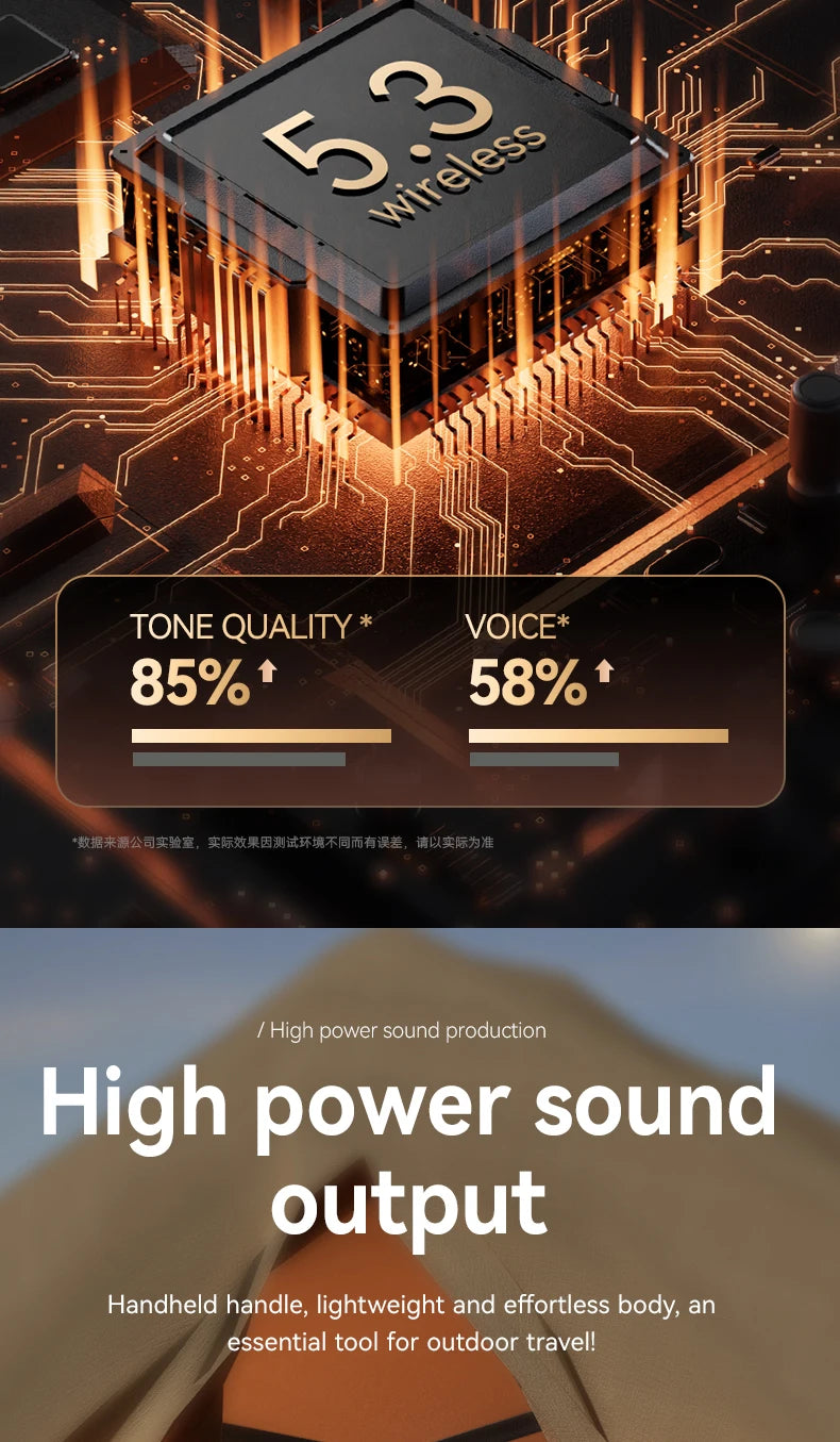 Retro Lamp Style Wireless Bluetooth Speaker with Portable FM Radio and USB Port Bluetooth 5.3 Suitable for Camping Home Decor