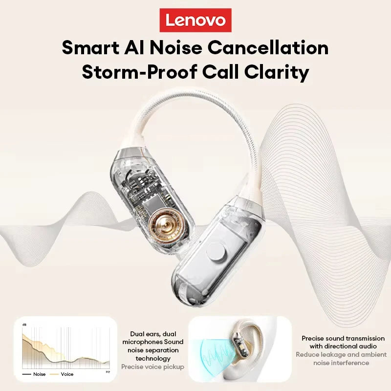 Lenovo LE503 OWS Wireless Earphones Bluetooth V6.0 Open-Ear Earphone ENC Noise Reduction Earbuds Waterproof Long Battery Life