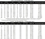 S-8XL Suit Men's Fashion Casual Outdoor (Blazer+ Pants) Gentleman Business Wedding Slim-fit Formal British Style Wedding Suit