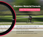 Ridenow Upgraded Metal Nozzle 700c Tpu Inner Tube External Thread Tube 700x18-32c Road Bike Removable Valve Cores Inner Tire