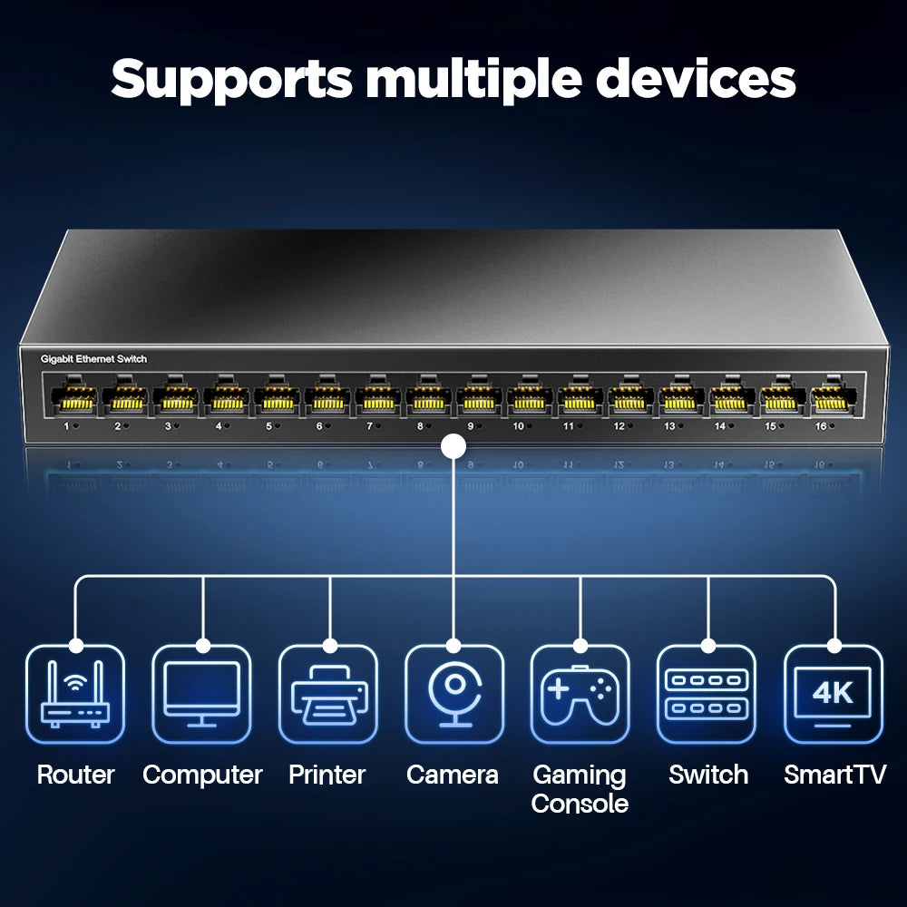 AMPCOM Network Switch 16 Ports Switch Ethernet 1000Mbps Gigabit High Performance Smart Switcher RJ45 Hub Internet Injector