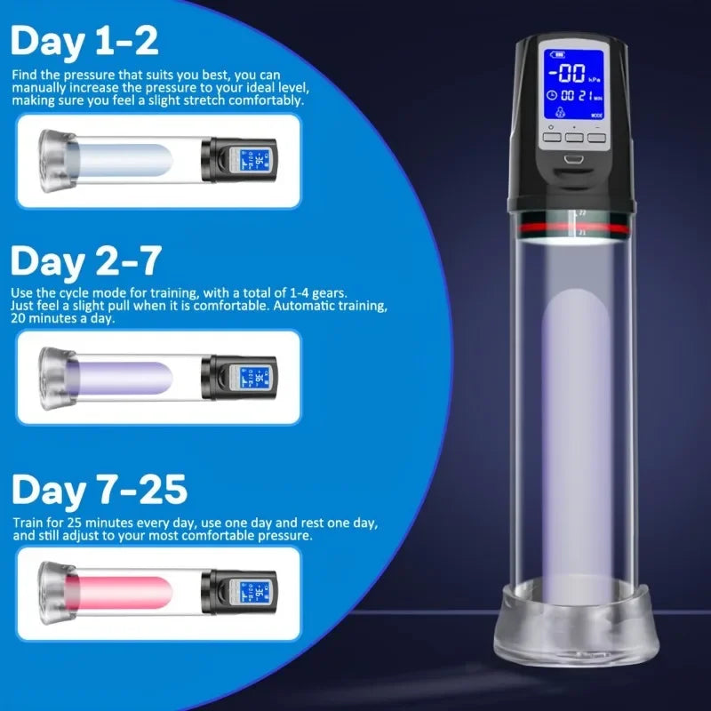 Automatic Penis Pump Suction Vacuum Male Masturbation Penis Extender Dick Erection Enhancement Trainer Adult Sex Toys