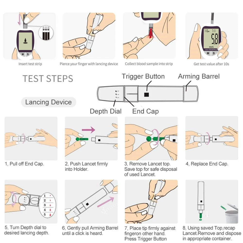 Medical Glucometer 50pcs Test Strips Lancets Blood Glucose Meter Kit Sugar Monitor Glucometro for Diabetes Mmol/L Or Mg/dL