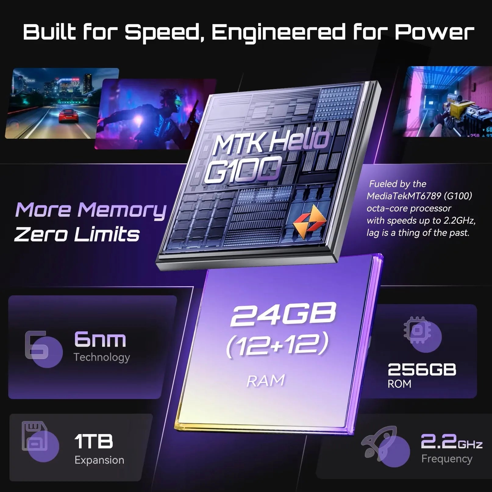 Cubot P90 Smartphone Android 15 24(12+12)GB + 256GB 6.88 "120Hz G100 64MP+16MP 5100mAh Mobile Phone NFC Face ID Fingerprint