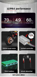 BOYUEDA Q7PRO Electric Scooter 3200W Dual Motor 52V19AH Foldable 10 Inch Tire 70KM/H Max Speed 70KM Mileage with Seat