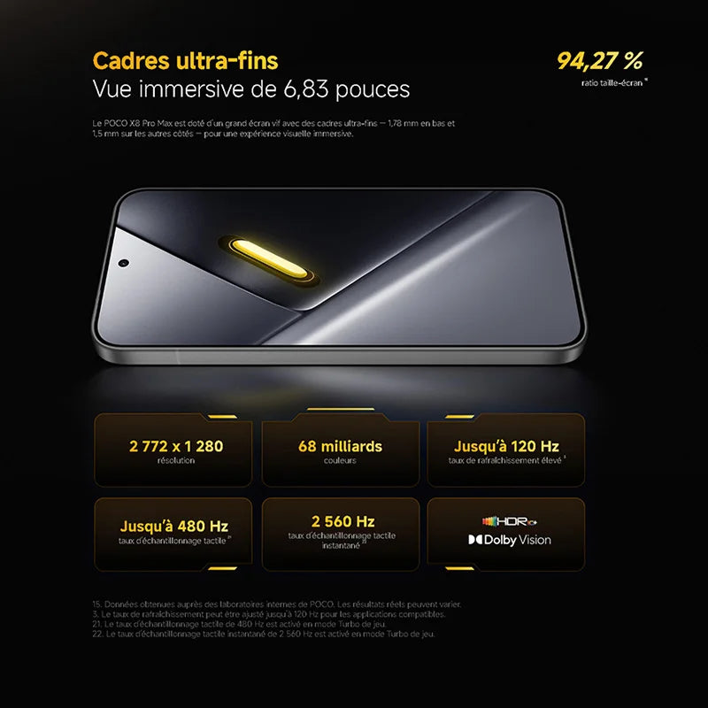 Poco X8 Pro Max 5g, Nfc, Mediatek Dimensity 9500S, 1.5K Amoled Display, 6.83", 120Hz, 50Mp Camera, Ip68...