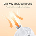 Automatic Choking Rescue Device Travel Home Cpr Choking Emergency Device Adult Children Portable Asphyxia Rescue Machine