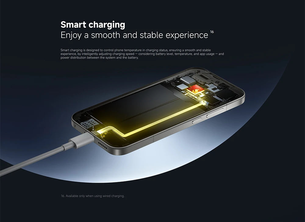 Global Version POCO F8 Pro 5G 6.59" Snapdragon® 8 Elite Mobile Platform 100W HyperCharge 6210mAh 50MP camera NFC IP68 XIaomi