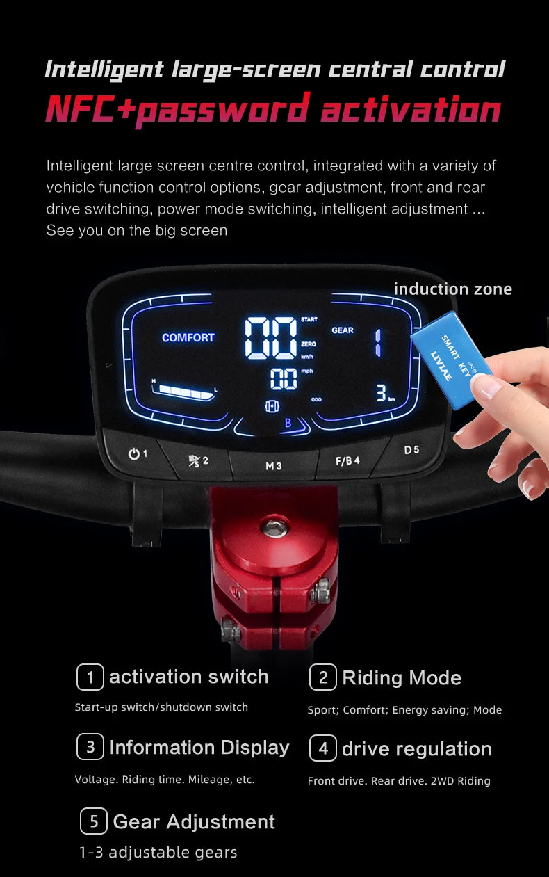BOYUEDA Q7Pro Max Electric Scooter 2*1600W Dual Motor 52V28A Battery Adult Off-road E-Scooter 10 Inch City commuting EScooter
