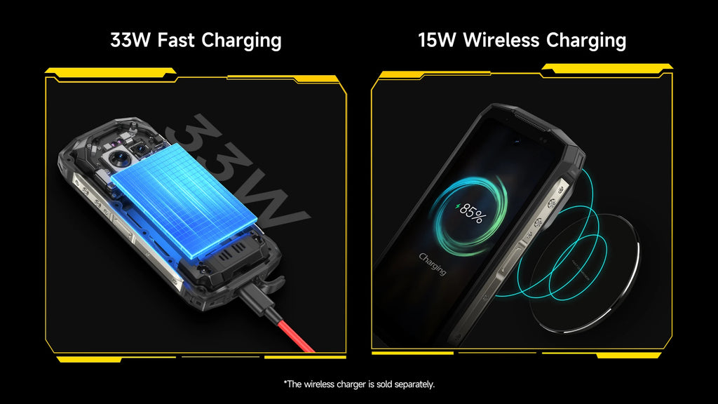 Ulefone Armor Mini 20 Pro 5G 4.7" Rugged Phone 64MP Night Camera  6200mAh Smartphone LED Light 16+256GB Android 14 Mobile phone
