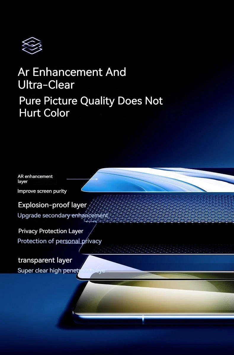 S23Ultra Dust-Free Cabin Tempered Glass For Samsung Galaxy S21Ultra Screen Protector S22Ultra Second Pasting Box Film