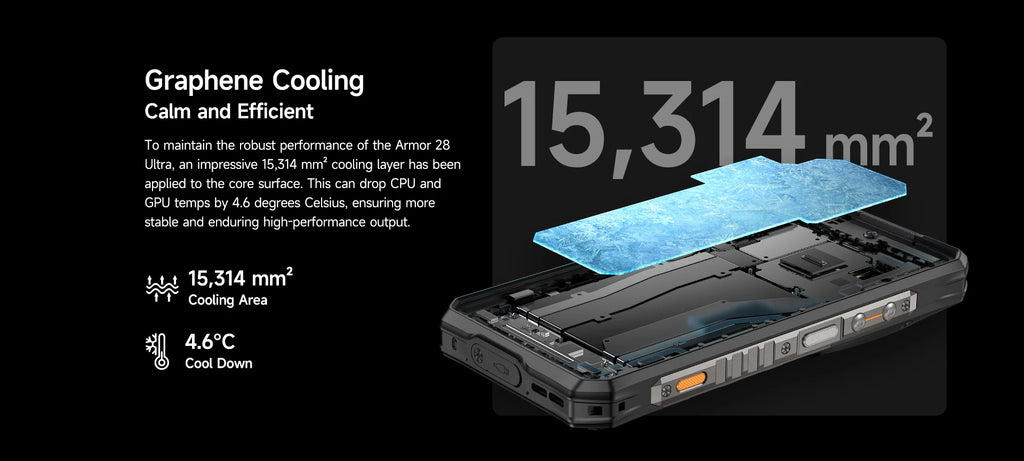 【World Premiere】Ulefone Armor 28 Ultra 5G AI Rugged Phone 1TB ROM+32GB RAM Android Smartphone AMOLED 6.67" 10600mAh Mobile phone